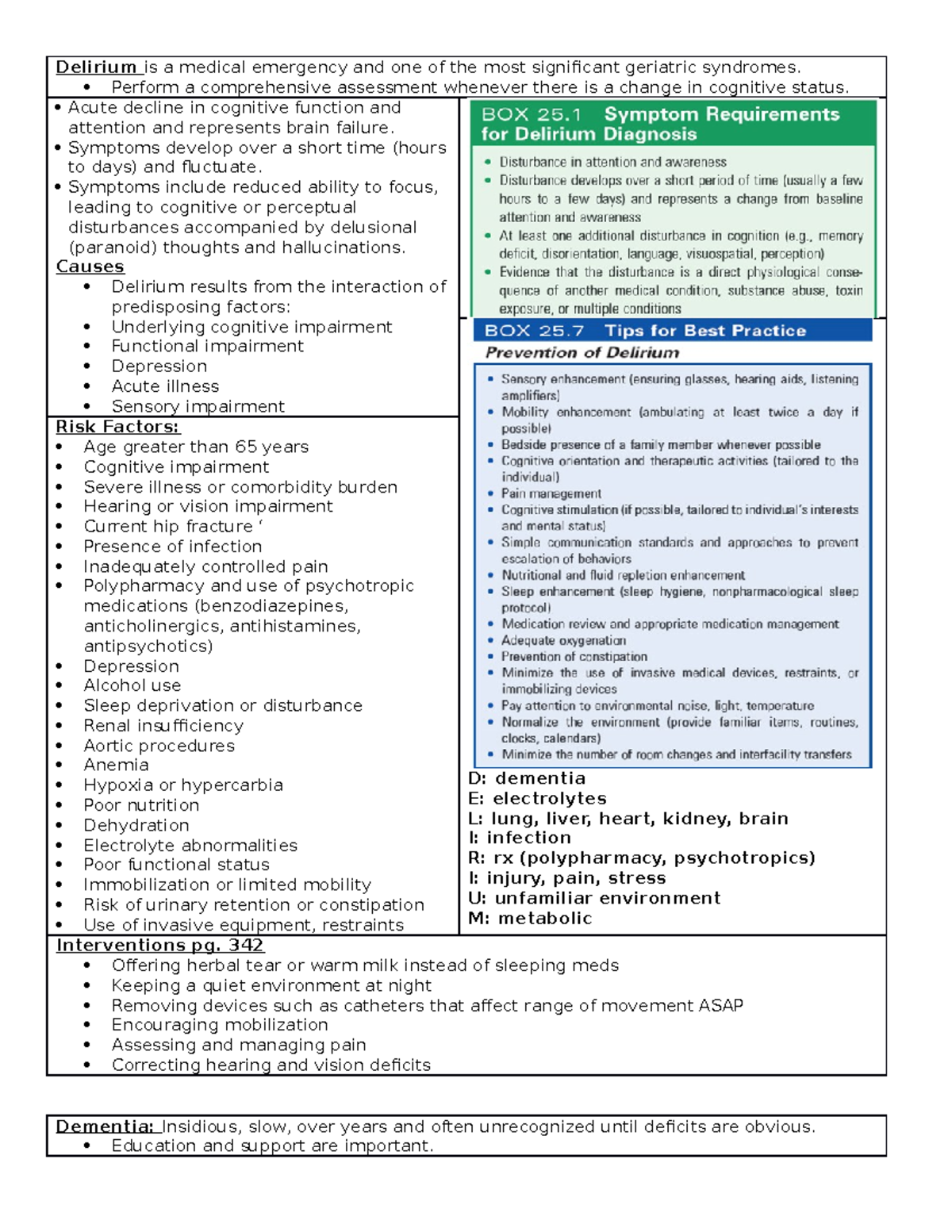 Neuro & Resp Chronic exam 3 - Delirium is a medical emergency and one ...