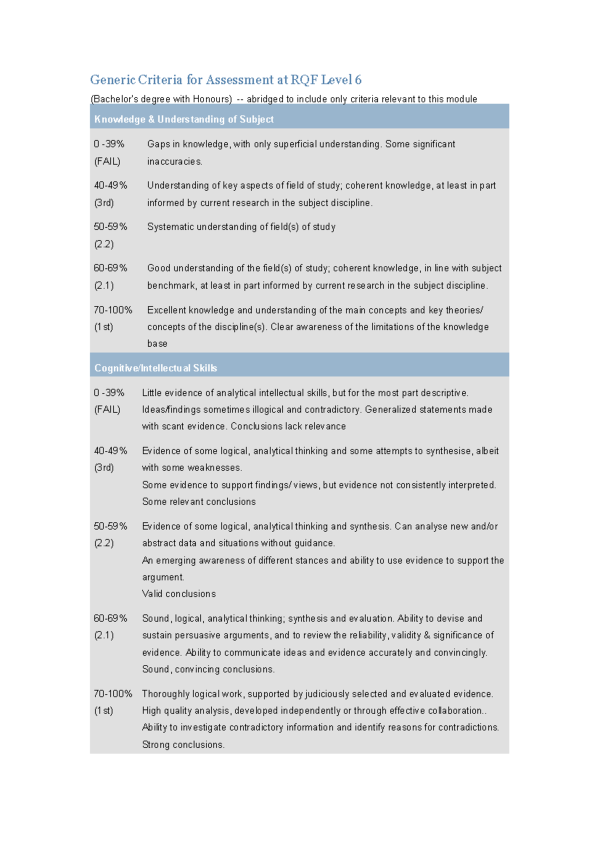 Marking criteria - Generic Criteria for Assessment at RQF Level 6 ...