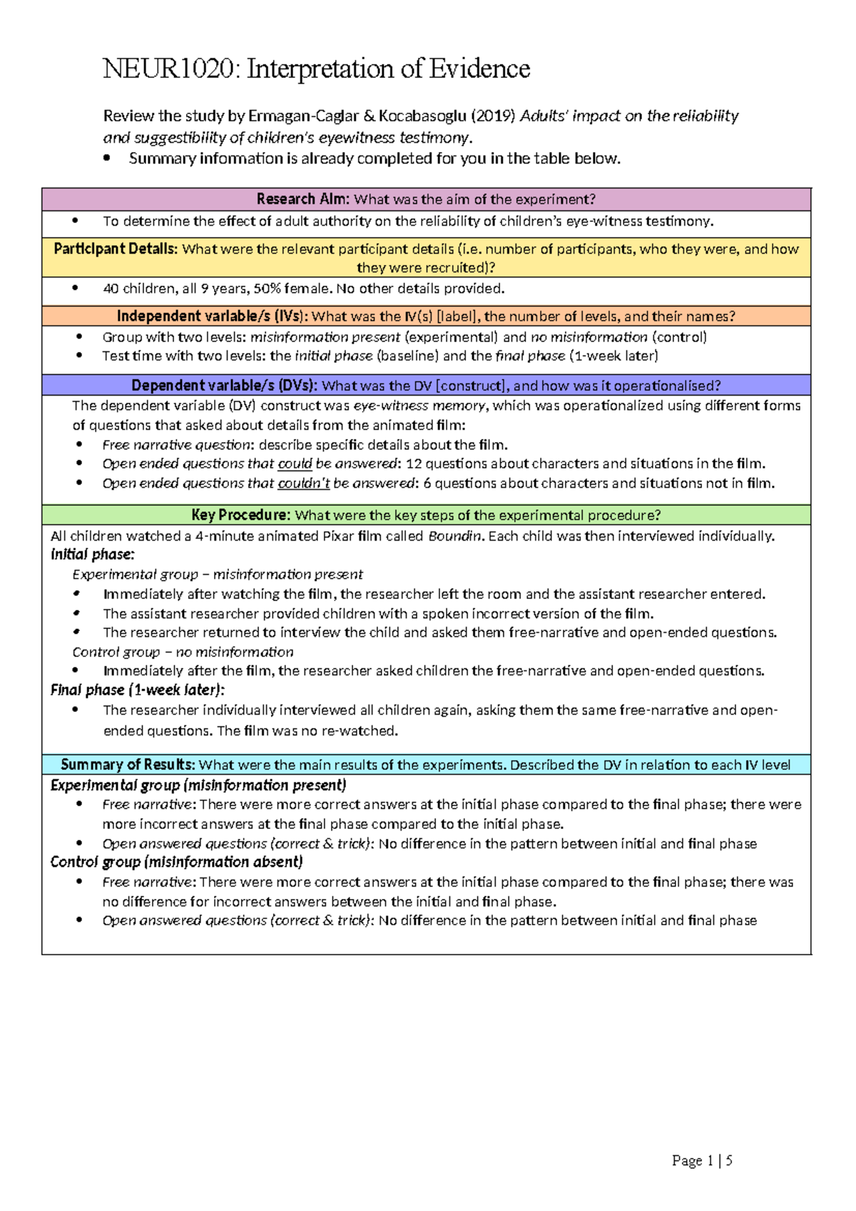 Worksheet Questions - Interpretation of Evidence - Review the study by ...
