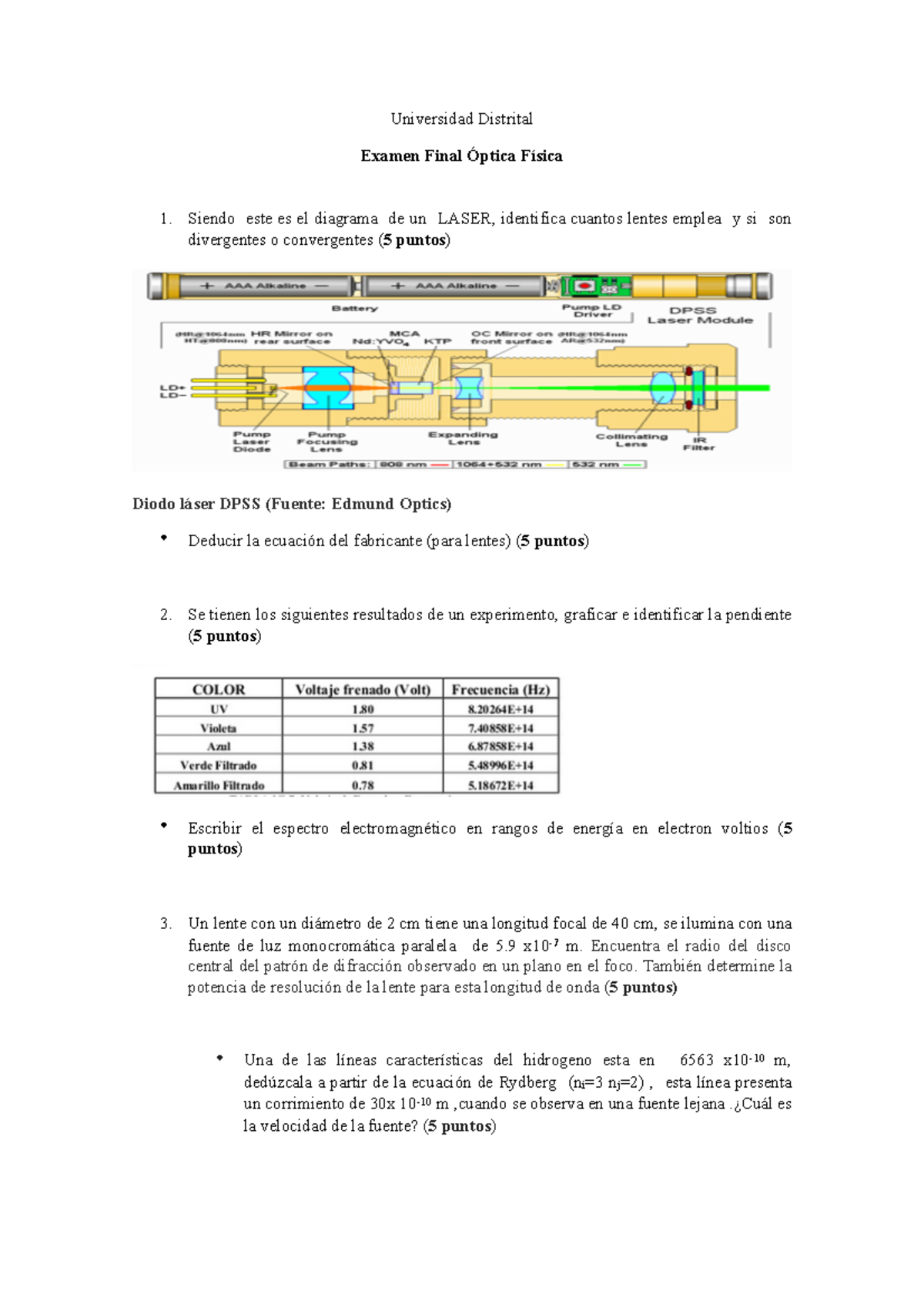 Kit De Limpieza Para Sensores ópticos