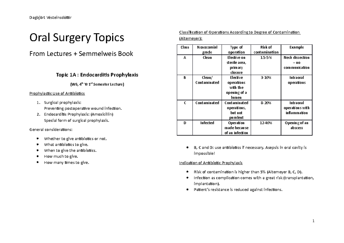 OS topic notes 5th Yr Oral Surgery Topics From Lectures + Semmelweis
