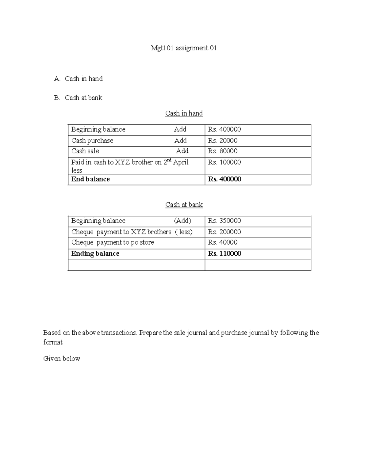 Mgt101 assignment 01 Cash in hand B. Cash at bank Cash in hand