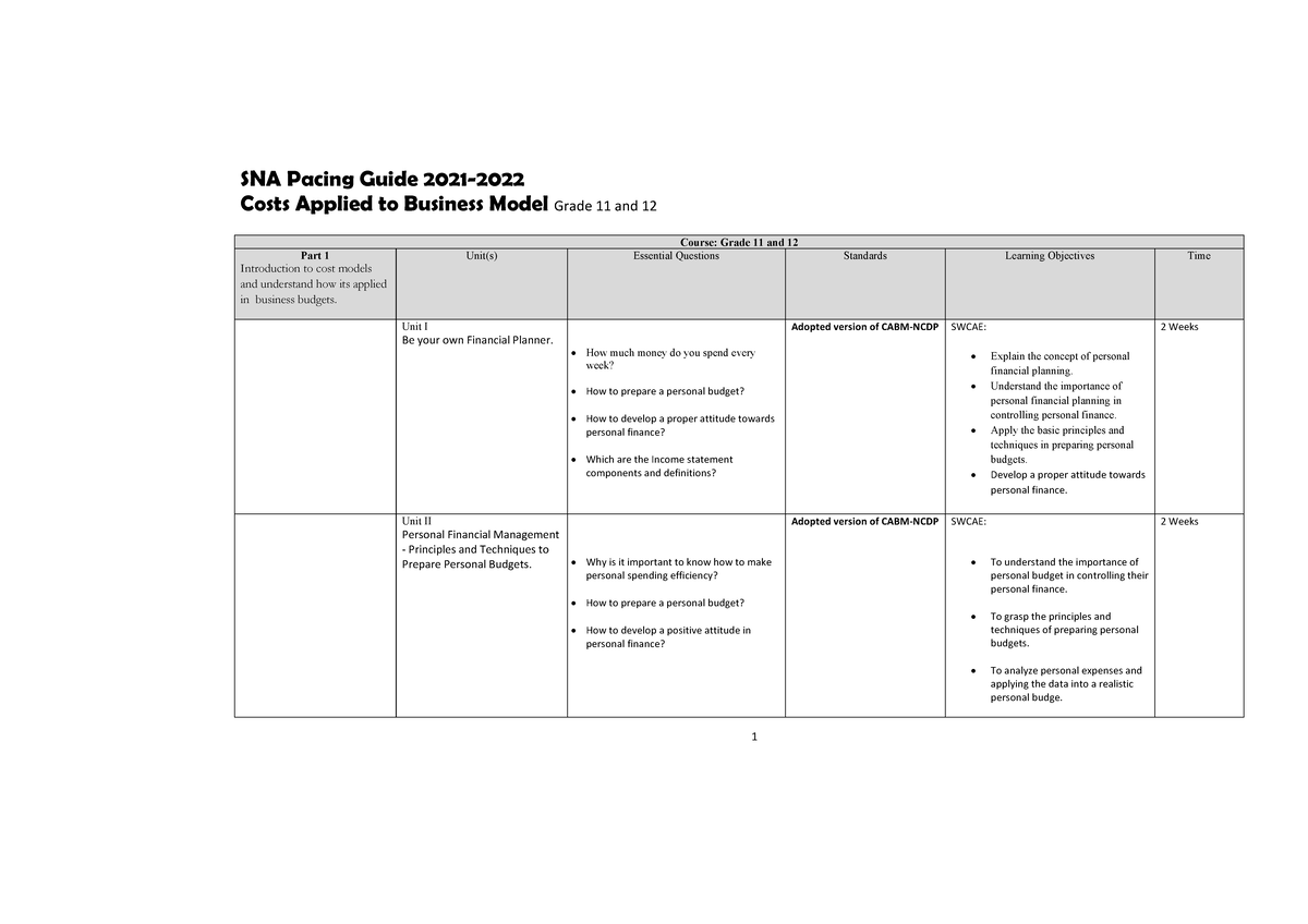 Costs Applied to Business Model Pacing Guide September 2021 - Costs ...