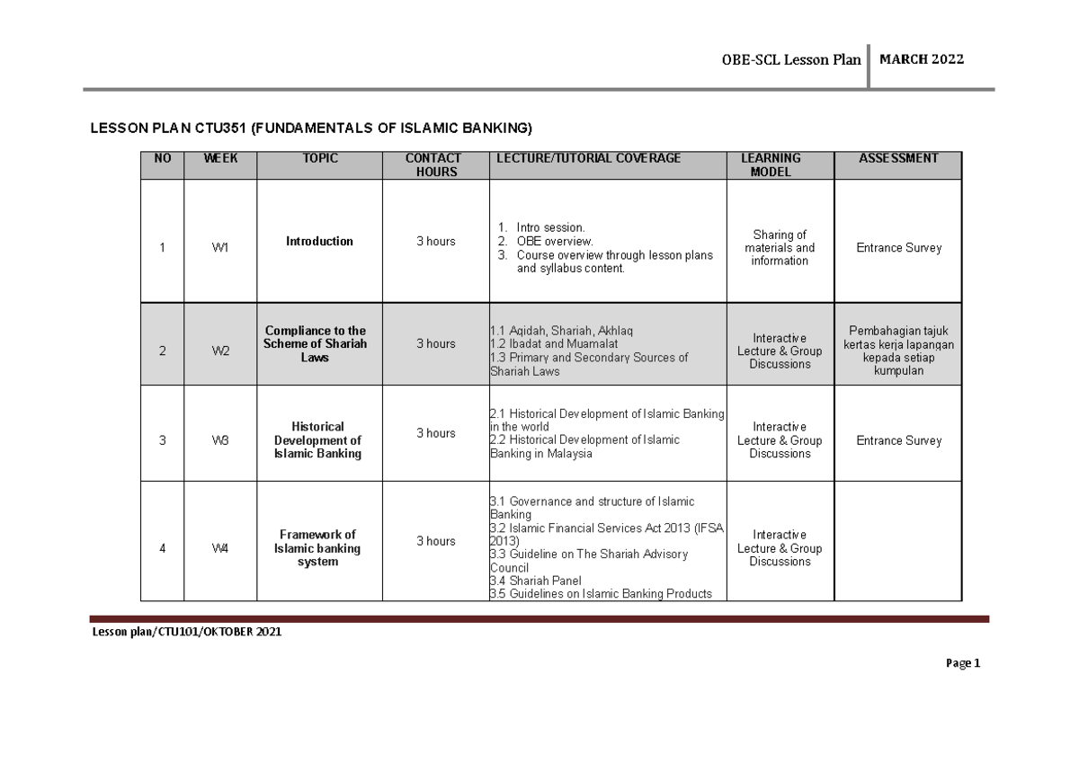 Lesson PLAN CTU351 March 2022 - Lesson plan/CTU 10 1/OKTOBER 2021 ...