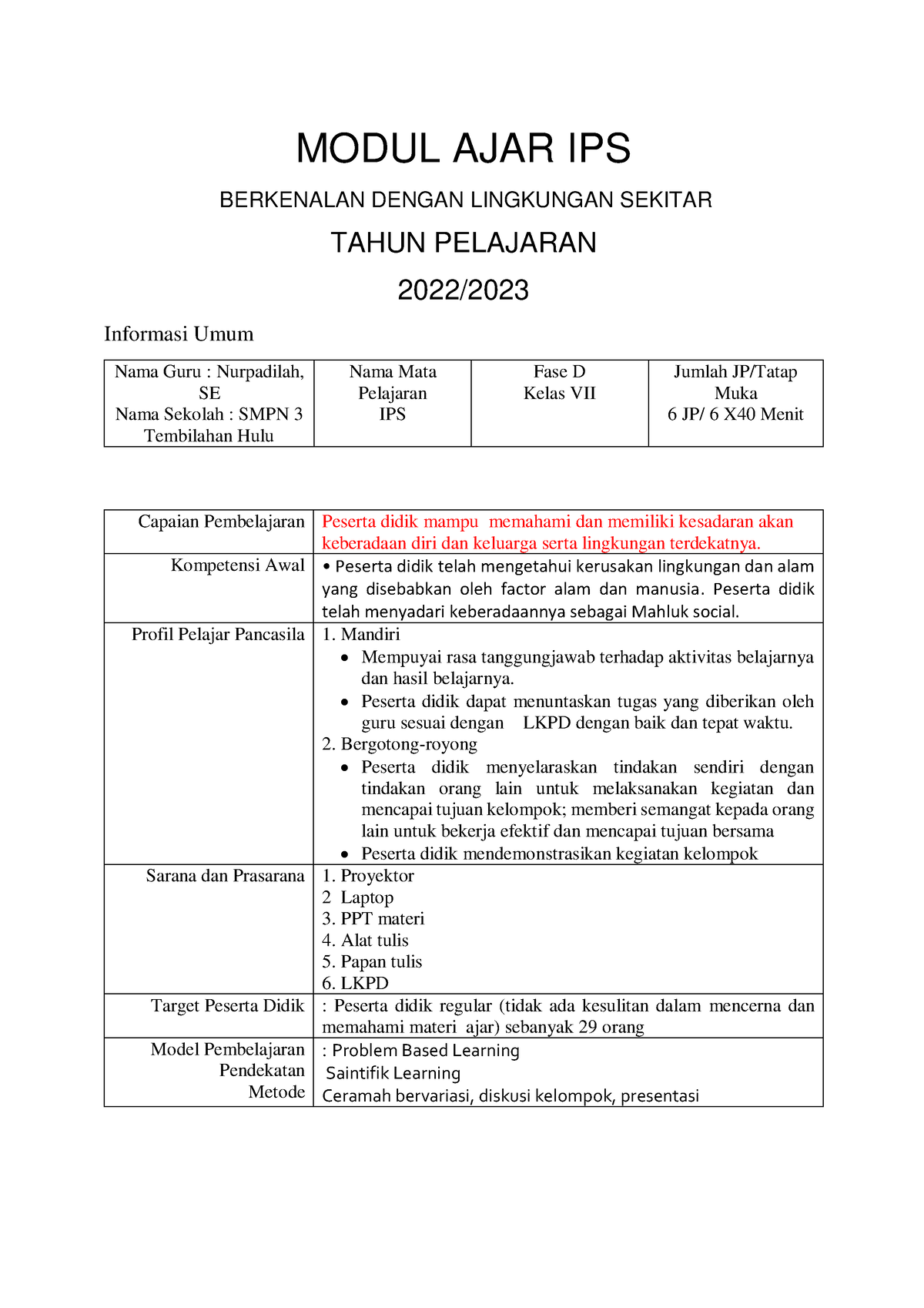 Modul Ajar Pbl Ips Kls Modul Ajar Ips Berkenalan Dengan Lingkungan Sekitar Tahun Pelajaran 8802