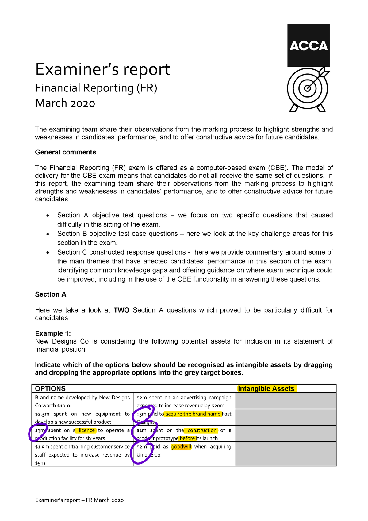 ACCA FR Mar 20 Examiner Report Examiner s report Financial