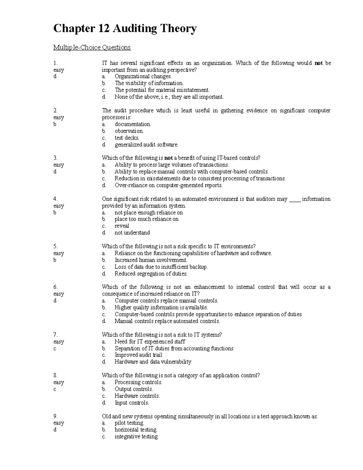 Ch12 Auditing-Theory-12 - Chapter 12 Auditing Theory Multiple-Choice ...