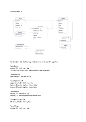 Univ10011 essay learning journal series 1 - Why did you decide to come ...