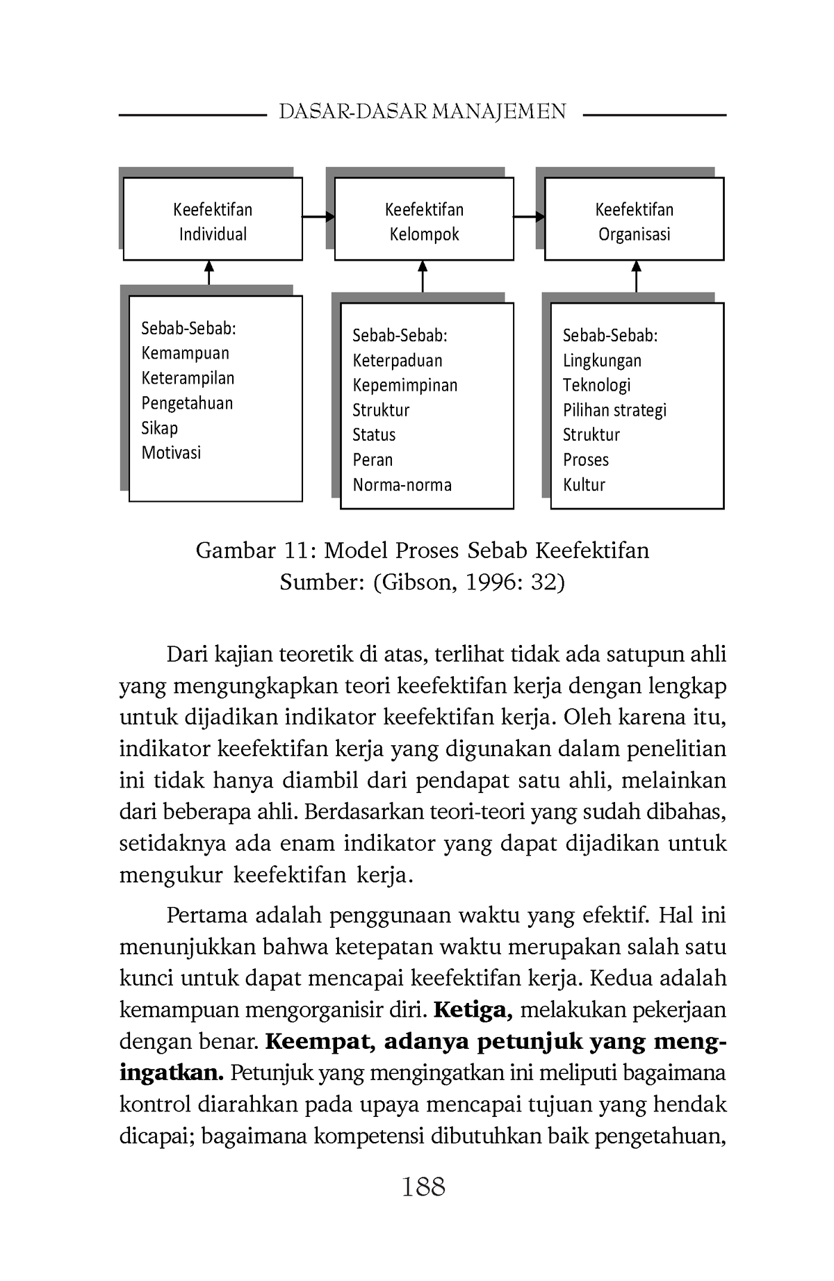 Dasar-Dasar Manajemen-189 - DASAR-DASAR MANAJEMEN 188 Gambar 11: Model ...