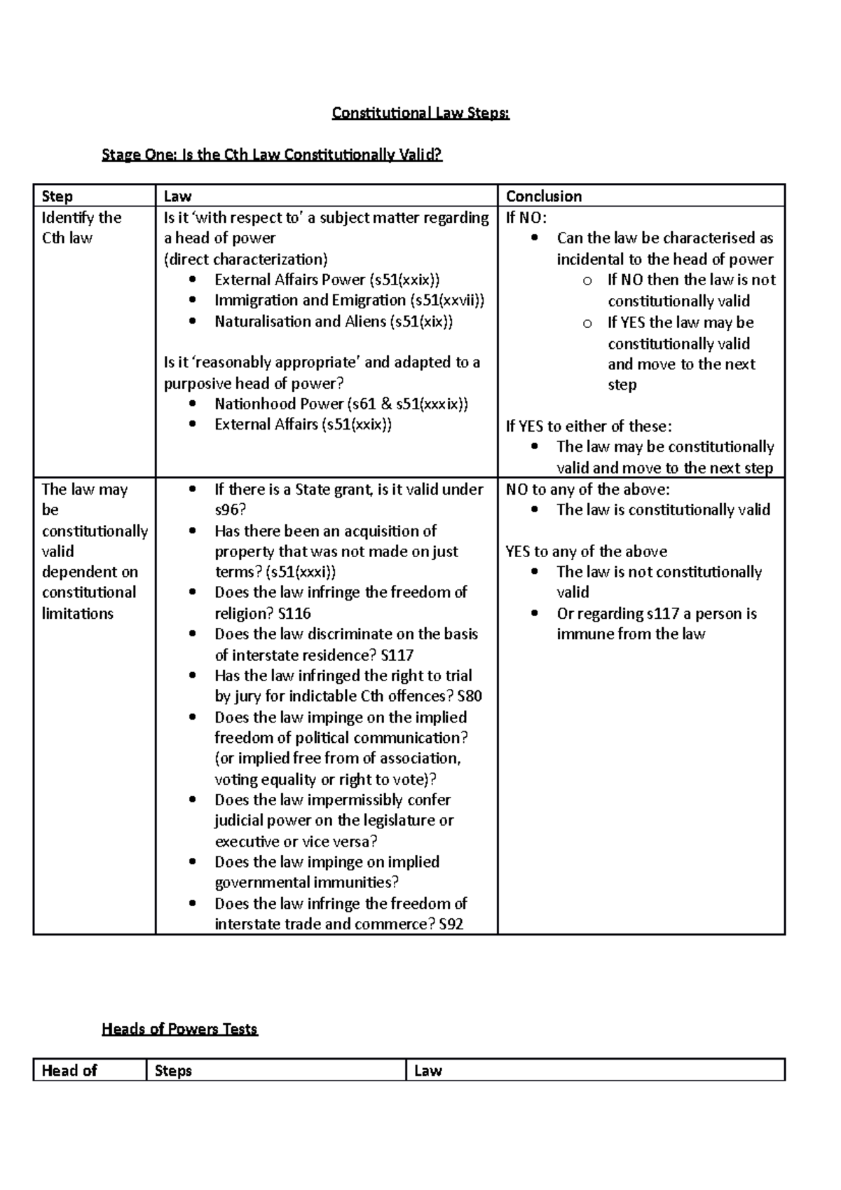 consitutional-law-steps-constitutional-law-steps-stage-one-is-the