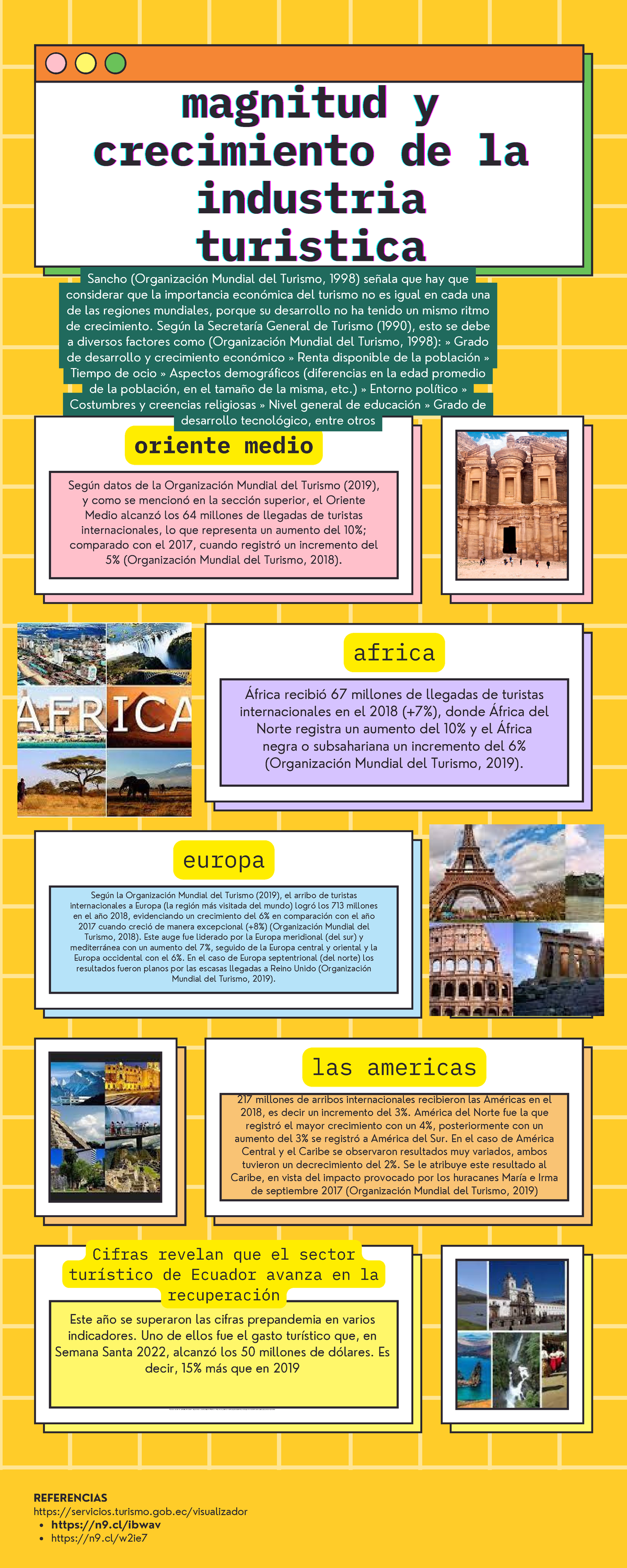 Magnitud y crecimiento de la industria turistica 1 - n9/ibwav n9/w2ie ...