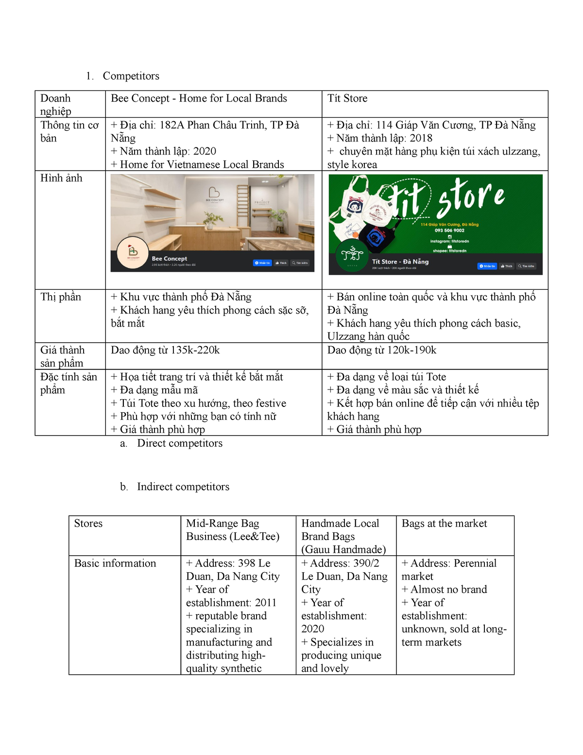 SSB201 - Practice - Competitors Doanh Nghiệp Bee Concept - Home For ...