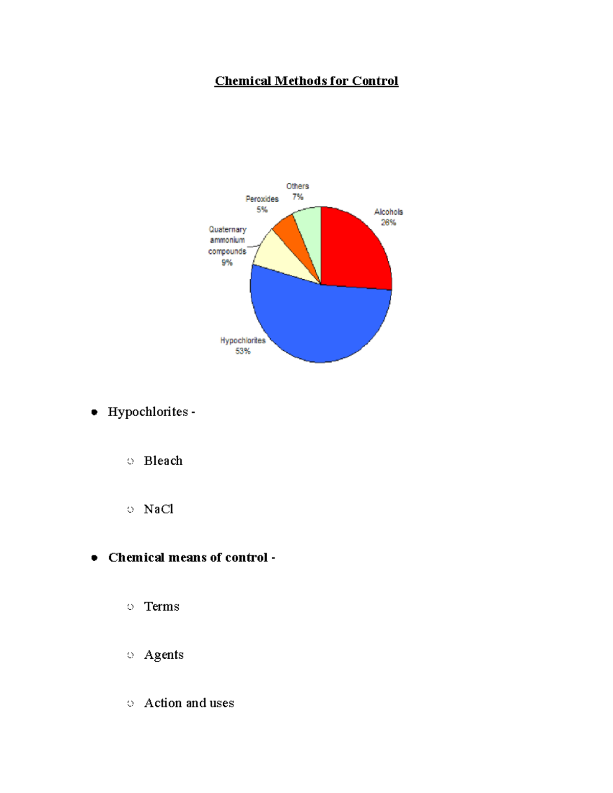 Microbiology - Chemical Methods for Control - Chemical Methods for ...