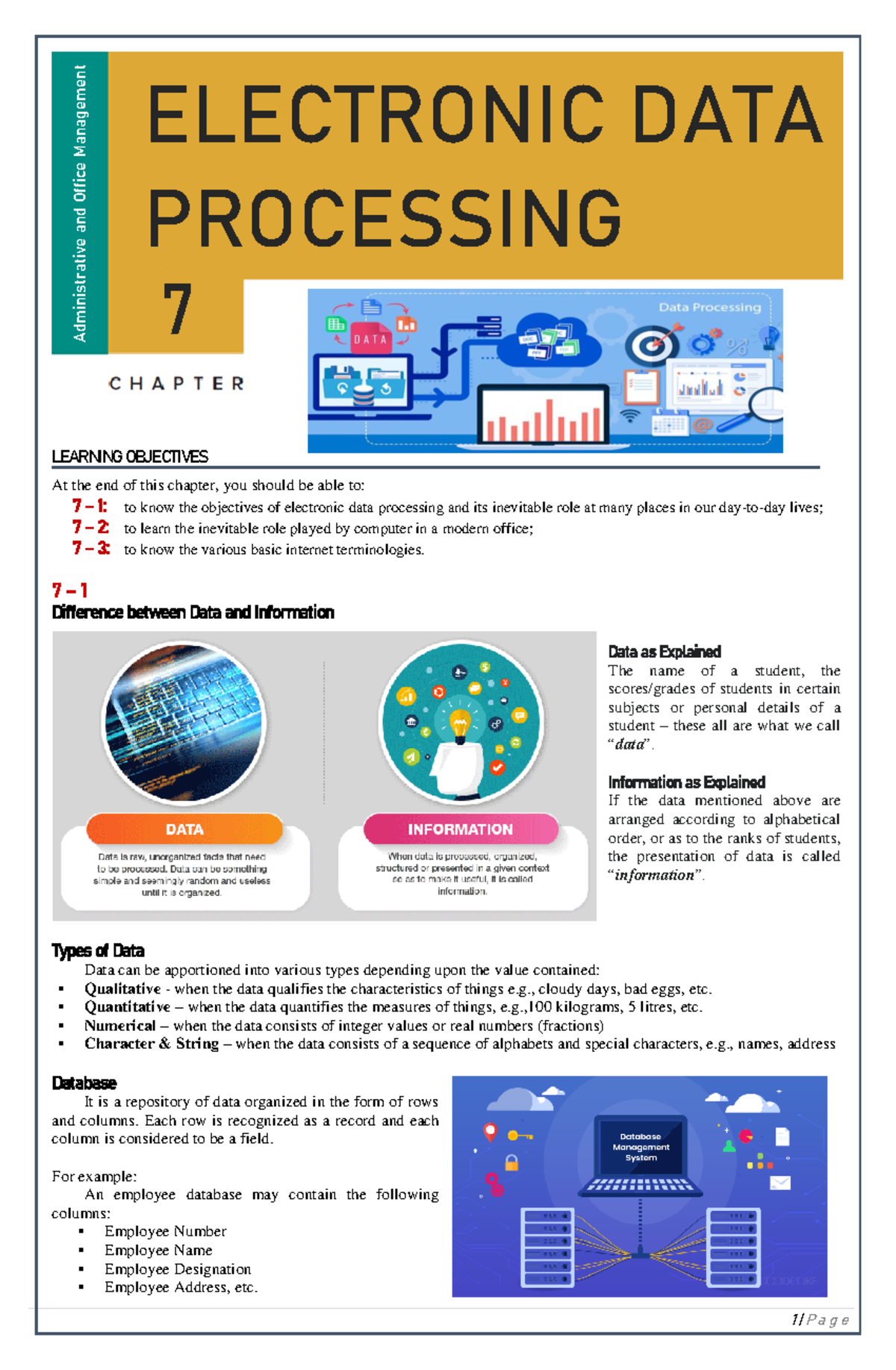 Module 7 Electronic Data Processing - LEARNING OBJECTIVES At the end of ...