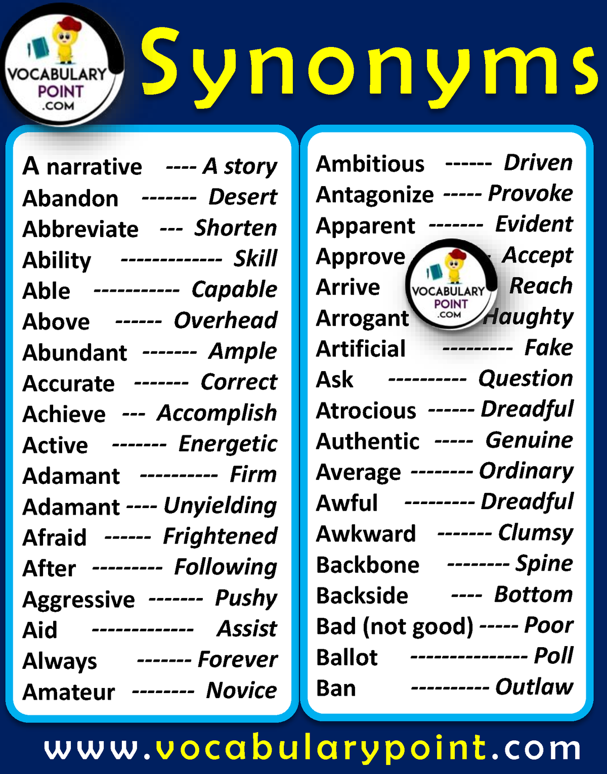 Synonyms list a to z - Elc121 - A narrative Abandon Abbreviate Ability ...