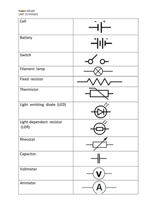 Chromatography Techniques: Amino Acid and Plant Pigment Separation ...