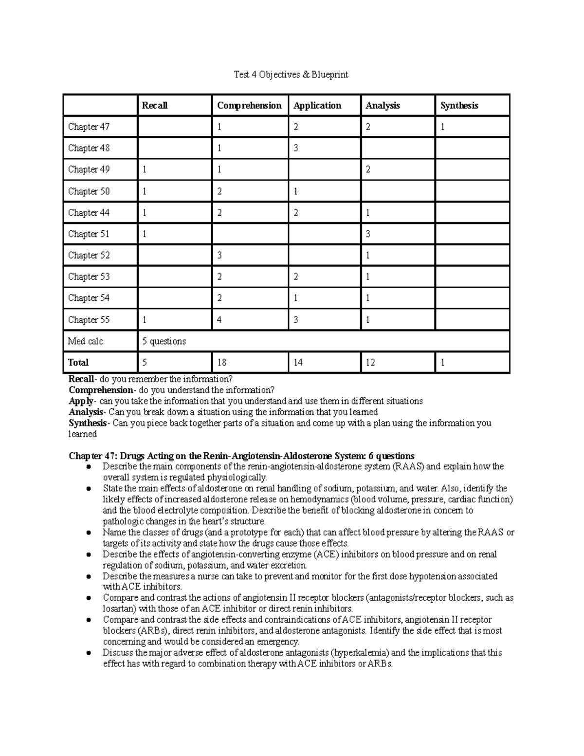 Test 3 Objectives and blueprint - Test 4 Objectives & Blueprint Recall ...