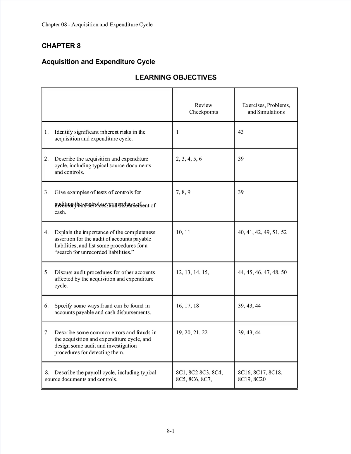 Auditing And Assurance Chapter 8 Answers - CHAPTER 8CHAPTER 8 ...