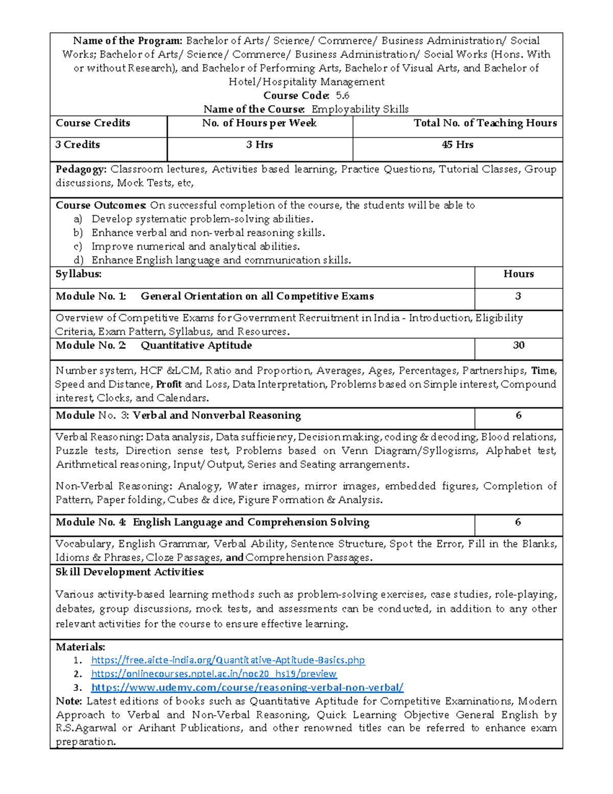 Employability Skills 3Credits copy - Name of the Program: Bachelor of ...
