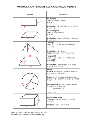 PIC Module 2 - overview - education - Studocu