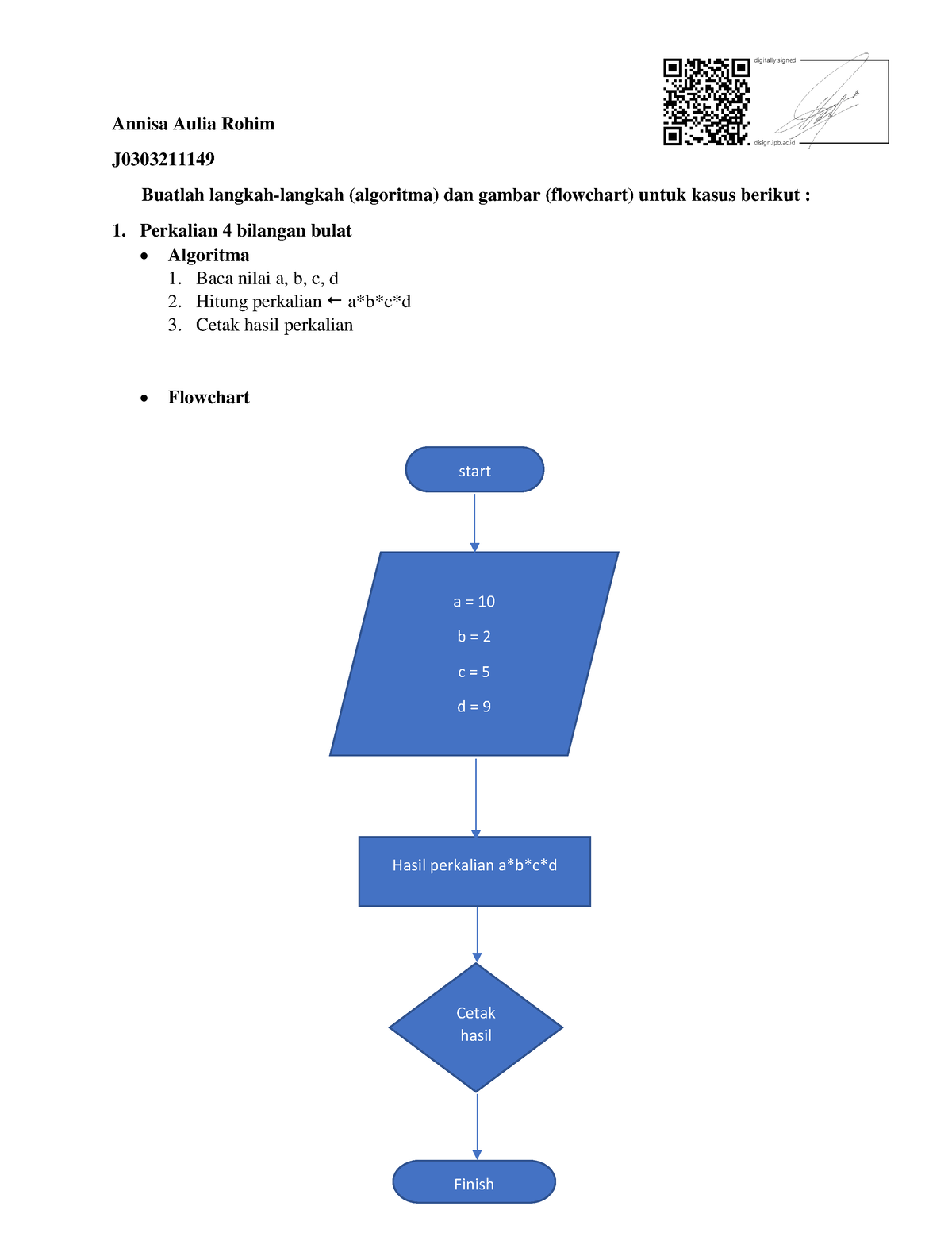 Langkah Langkah Algoritma Dan Flowchart Annisa Aulia Rohim J Buatlah