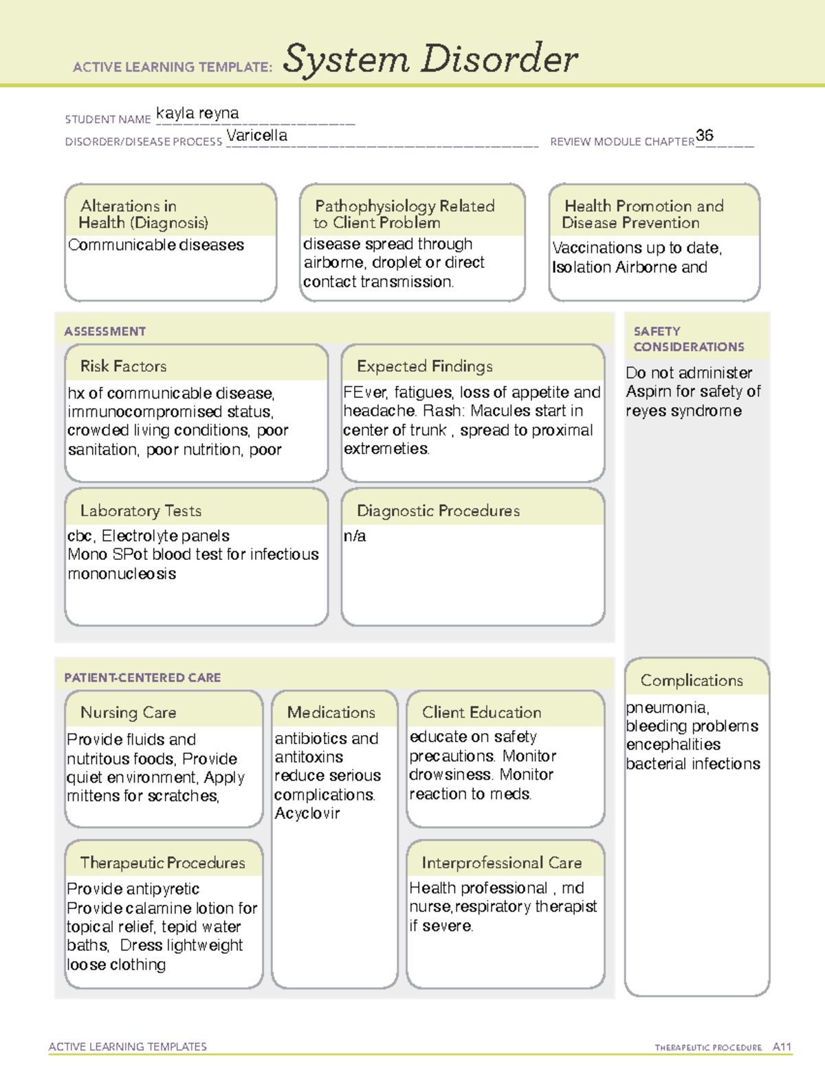 varicella-copy-active-learning-templates-therapeutic-procedure-a