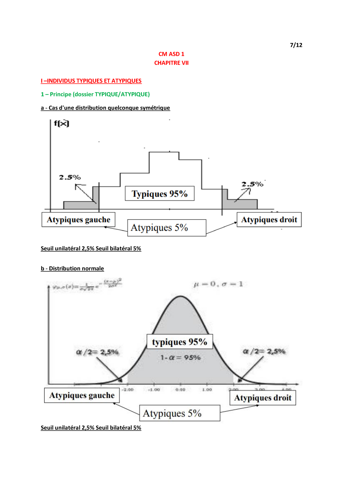 UE Analyse Des Données Statistiques 1 (ASD1) - CM 7 - Warning: TT ...