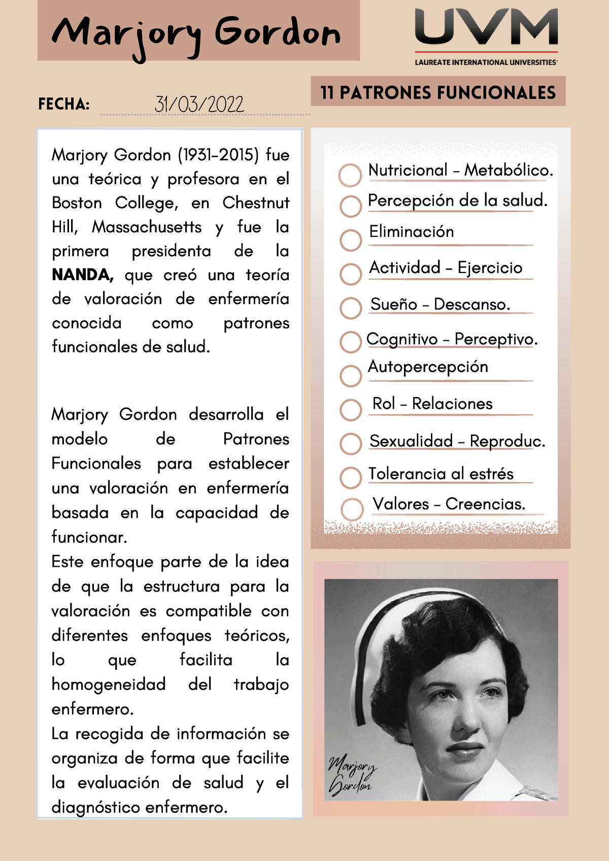 Marjory Gordon, work about - Derecho de la integración II - UVM - Studocu