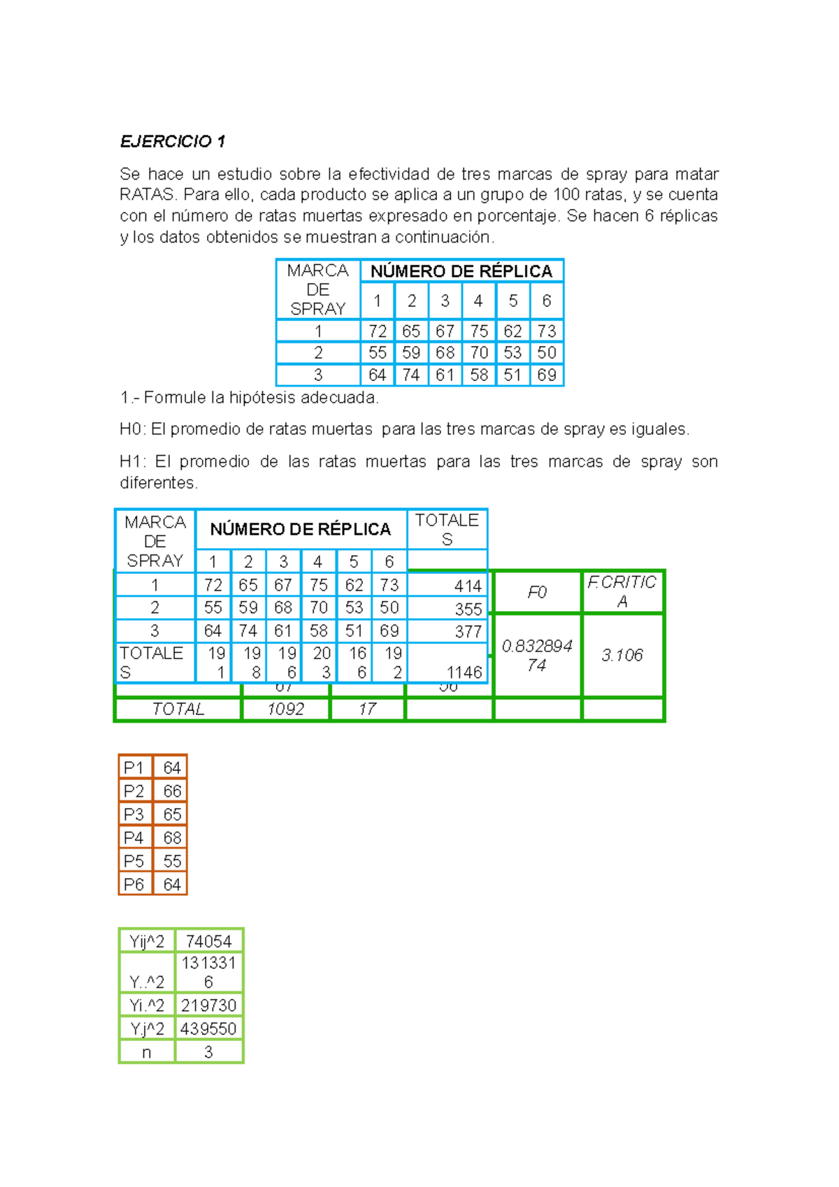 Ejercicios Nova - Tarea - EJERCICIO 1 Se Hace Un Estudio Sobre La ...