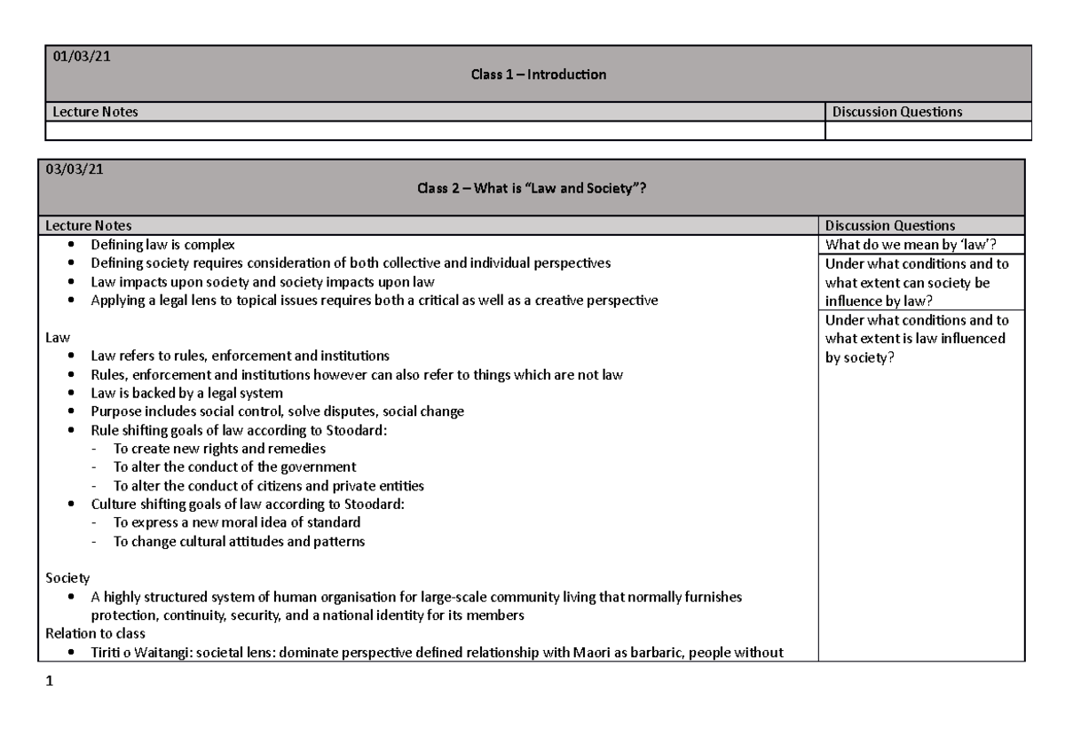 LAW121 Notes (Sem1) - 01/03/ Class 1 – Introduction Lecture Notes ...