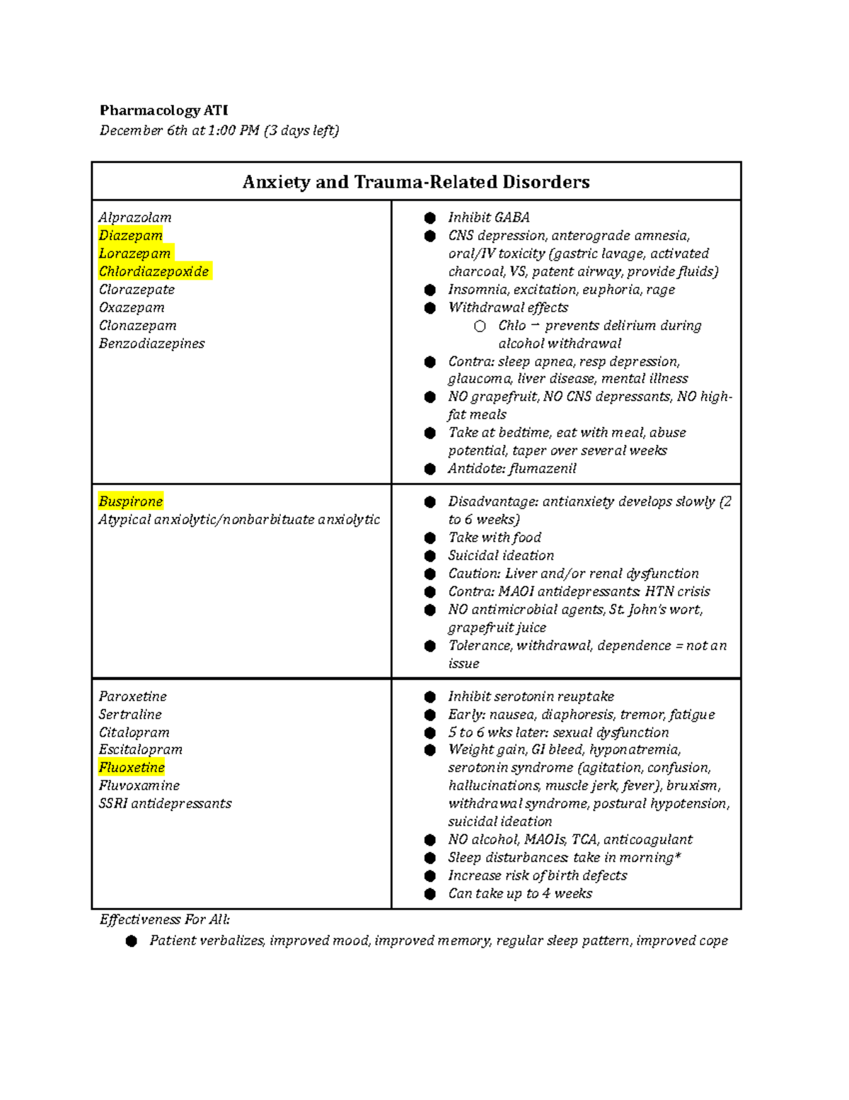 Pharm Ati Medications Nurs 332 Studocu