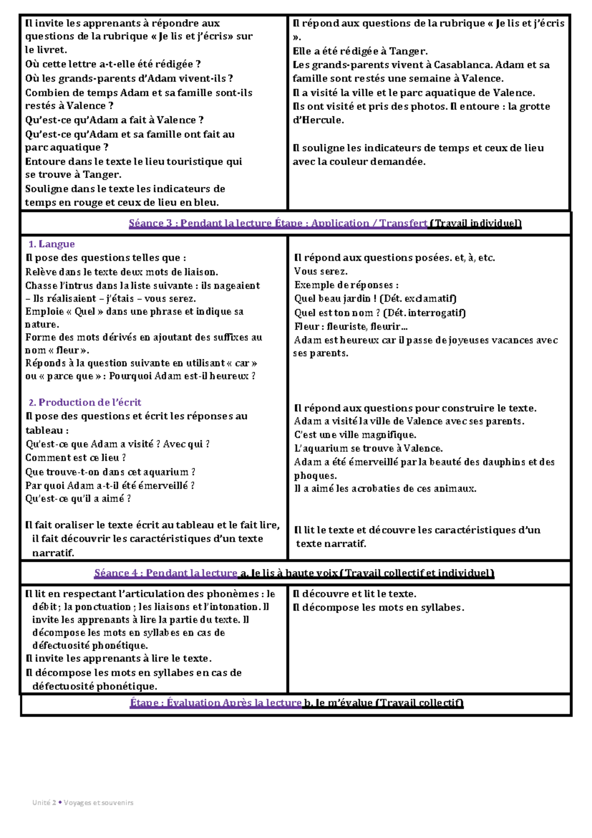 Fiches 6 Mes Apprentissages 2019 Www - Unité 2 • Voyages Et Souvenirs ...