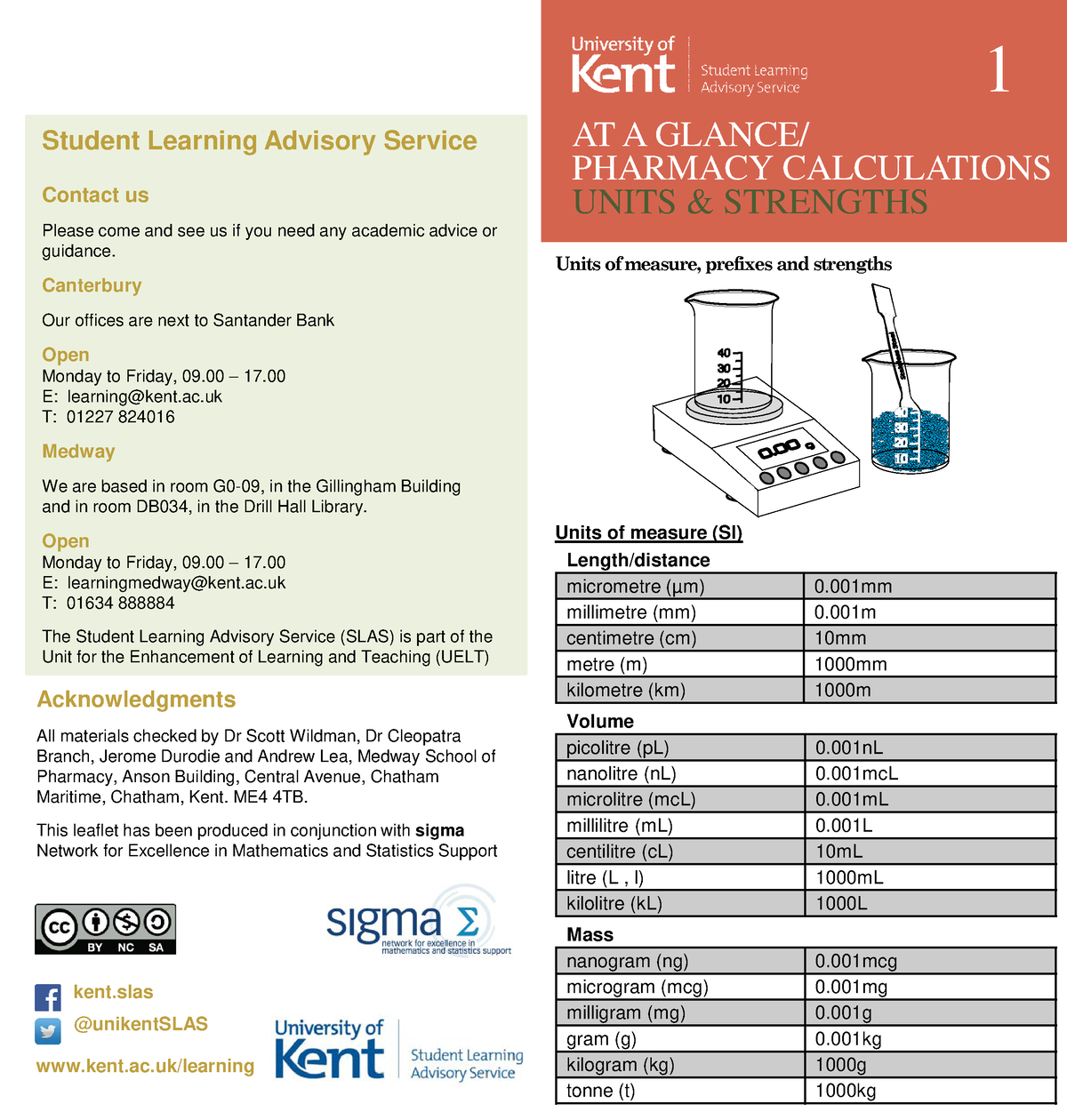 Units-strengths - conversions - Units of measure, prefixes and ...