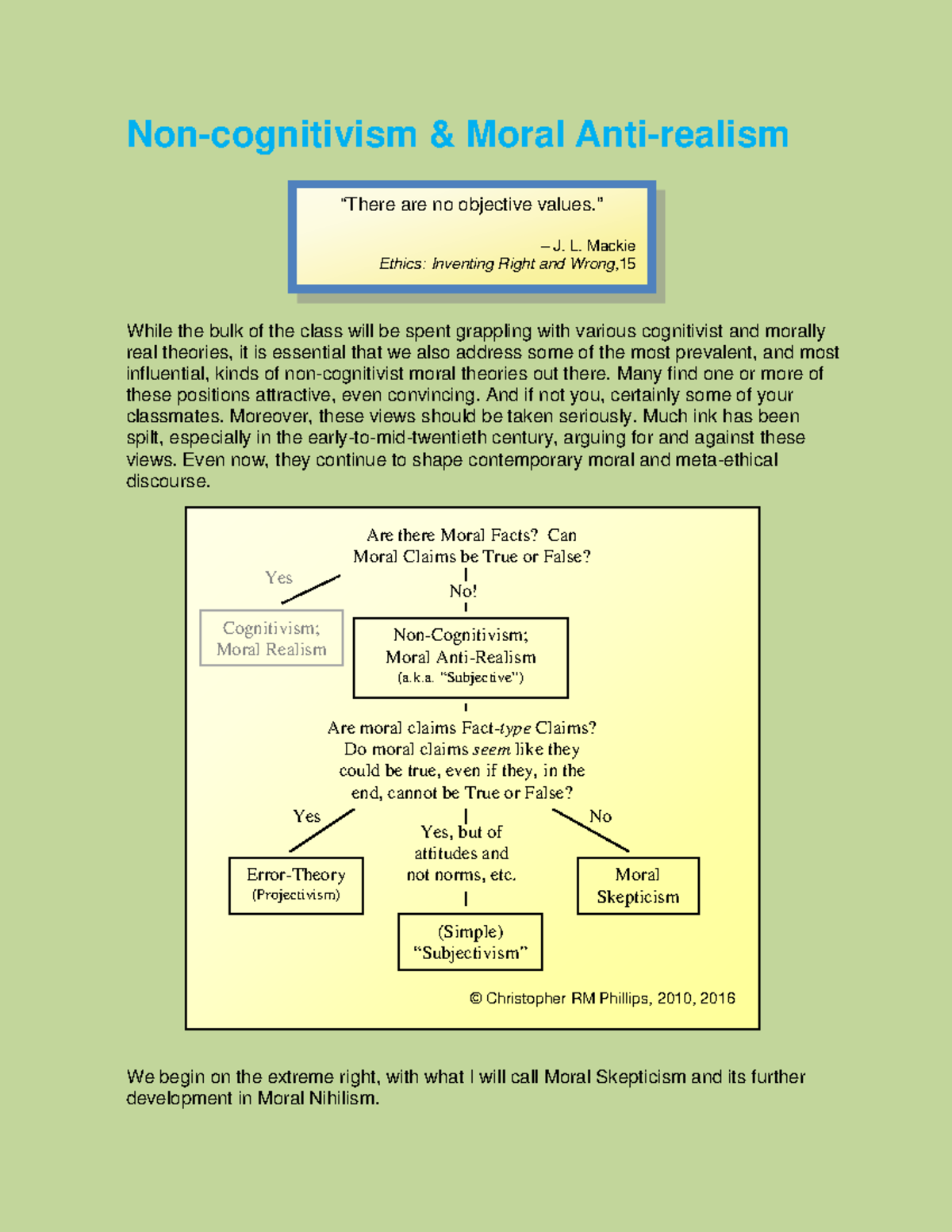 Non Cognitivism v2 - Non-cognitivism & Moral Anti-realism While the ...