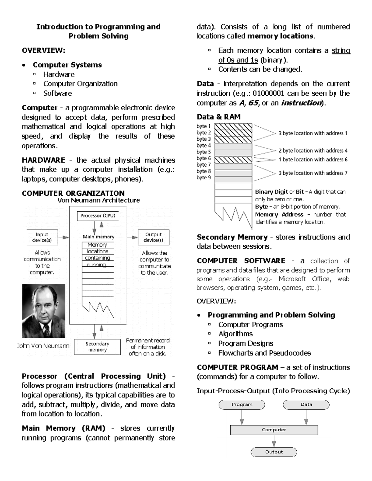 programming for problem solving syllabus