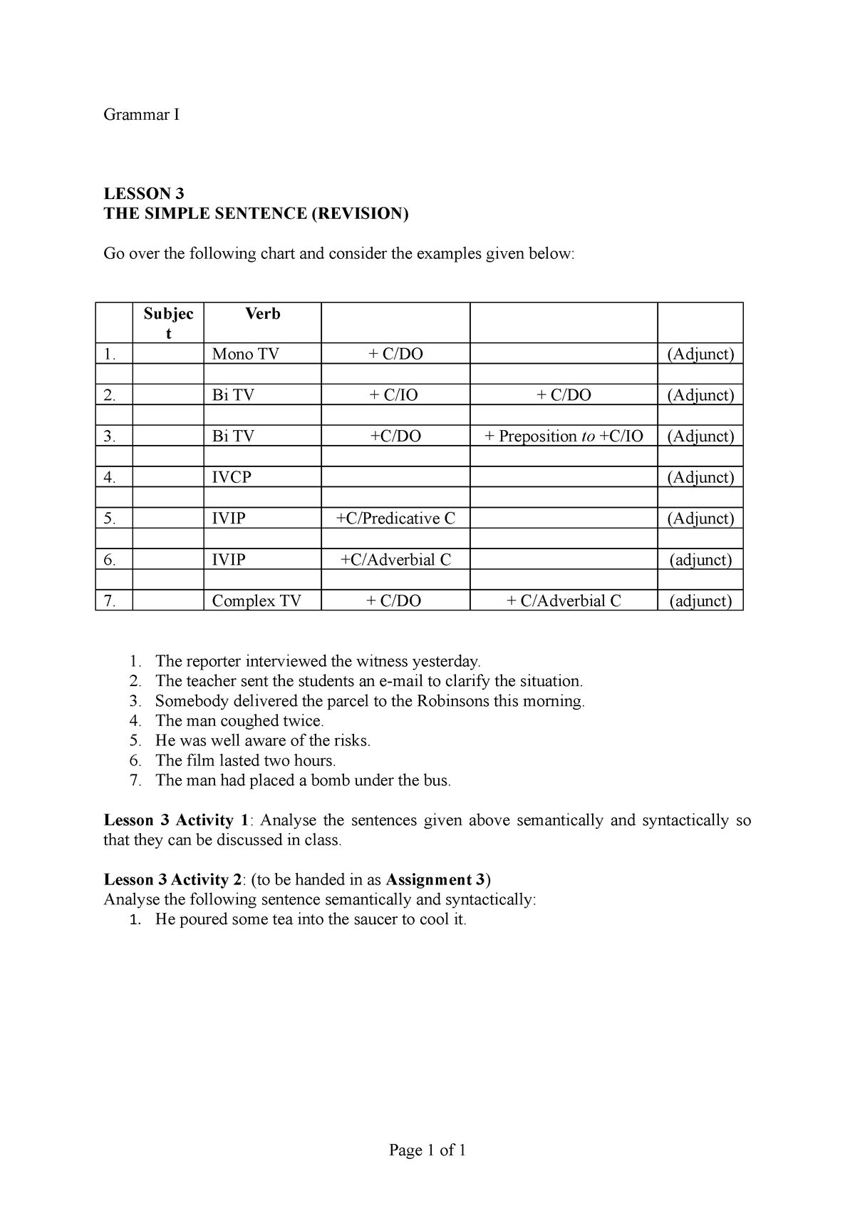 the-simple-sentence-grammar-i-lesson-3-the-simple-sentence-revision