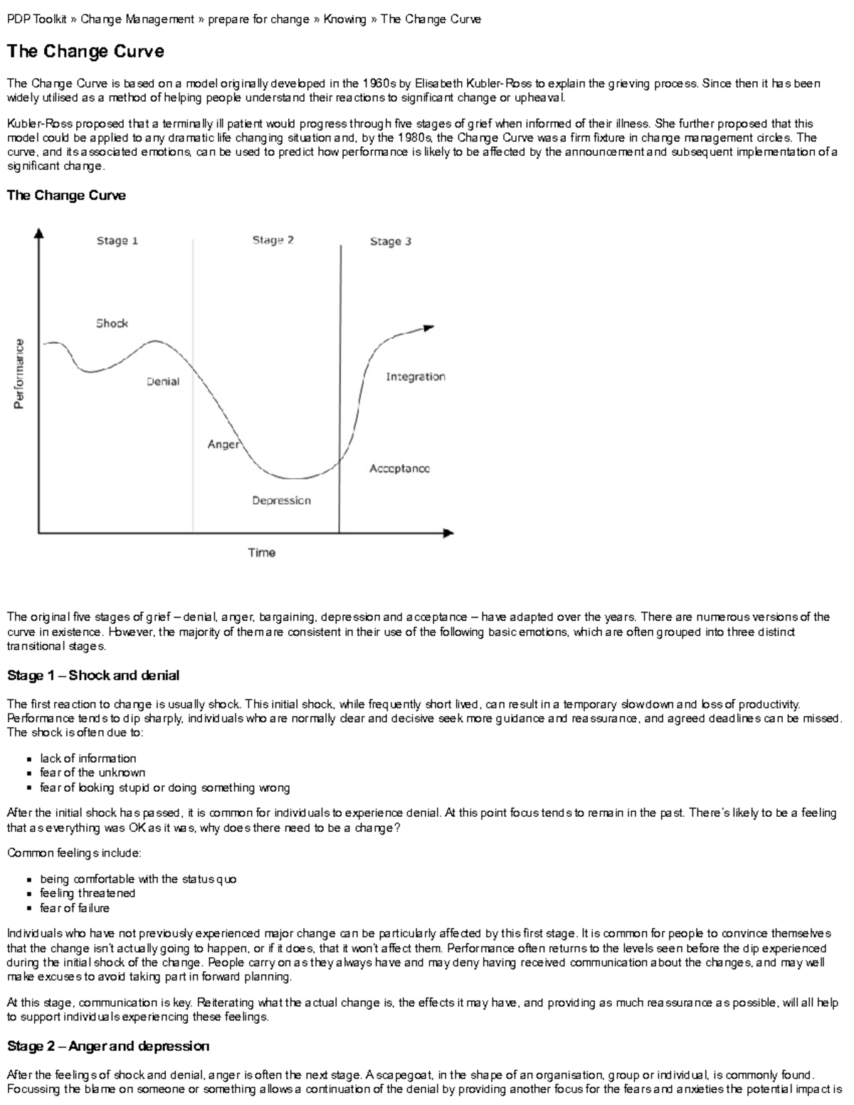 The change curve - Will be helpful - PDP Toolkit » Change Management ...
