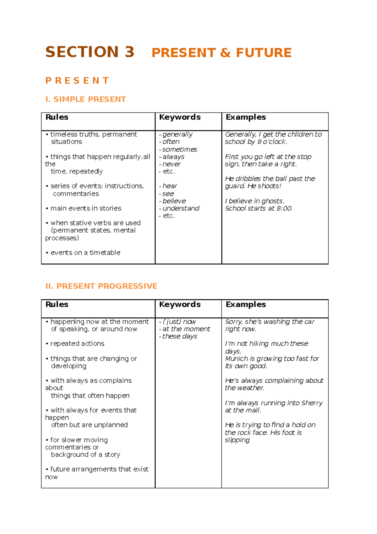 Section 3 Conclusion SECTION 3 PRESENT & FUTURE P R E S E N T I