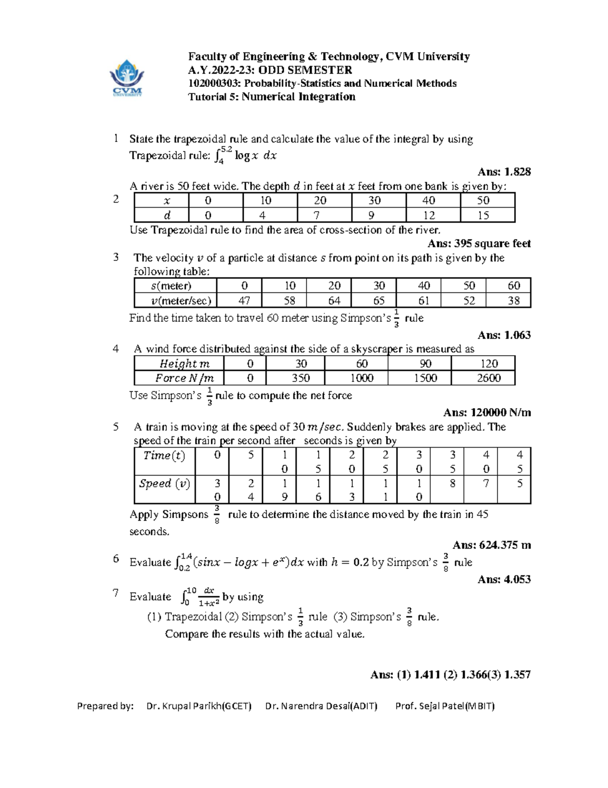 TUT-5 - Abcd - Faculty of Engineering & Technology, CVM University A.Y ...