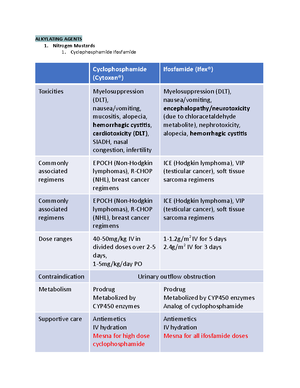 Antineoplastics Part 2 - Pyrimidine Analogues A. 5-fluorouracil A 