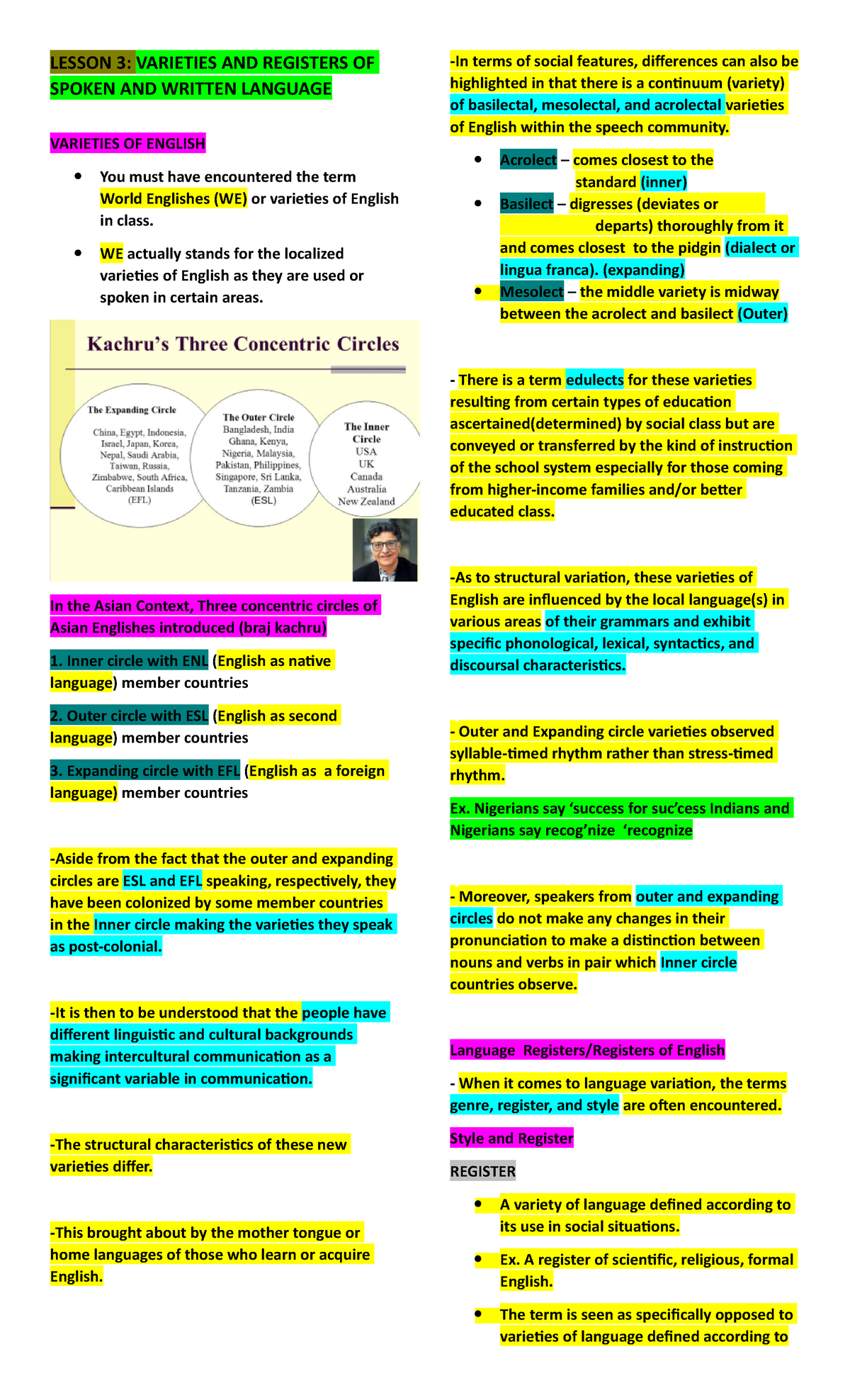 PRE Finals Lesson 3 LESSON 3 VARIETIES AND REGISTERS OF