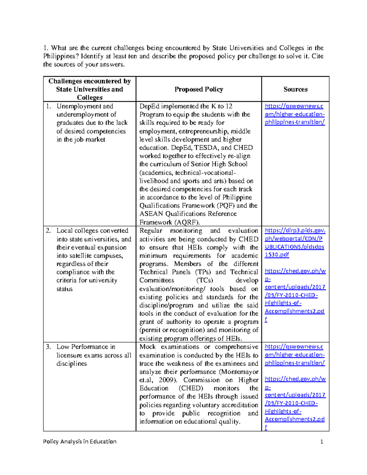 what is policy analysis in educational management