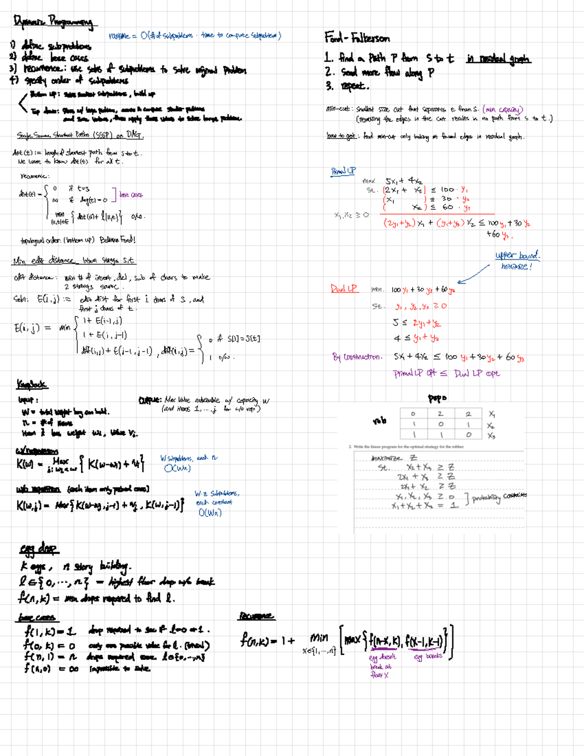 mt 1 cheatsheet - Dynamic Programming runtime = 0 (# of subproblems ...