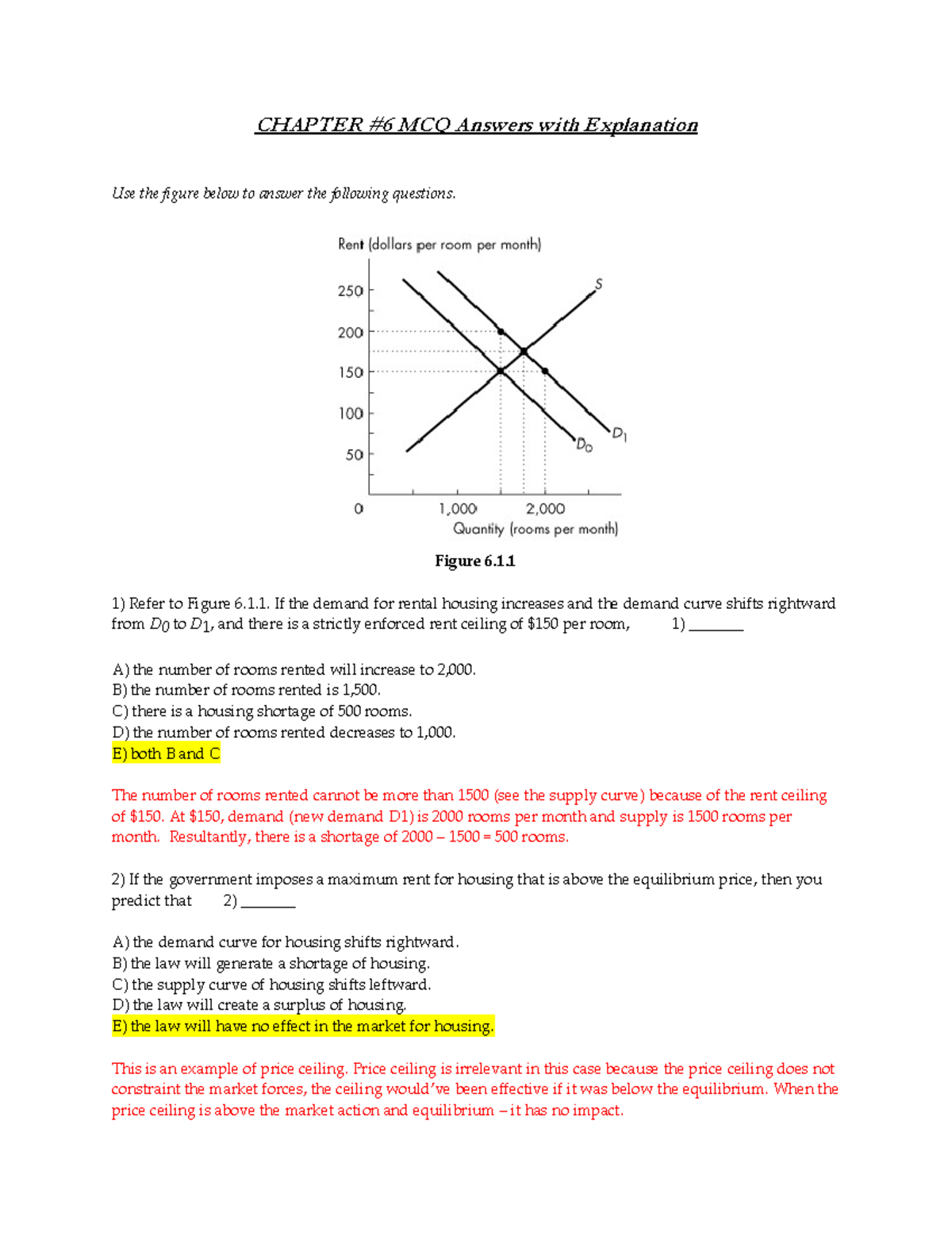 cengage microeconomics chapter 6 homework answers