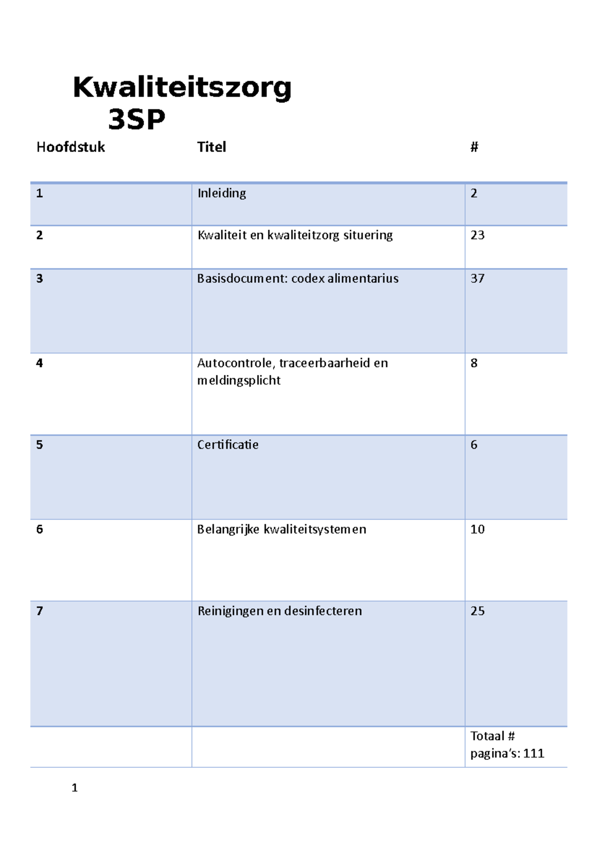 Kwaliteitszorg 3SP - Kwaliteit - Kwaliteitszorg 3SP Hoofdstuk Titel 1 ...