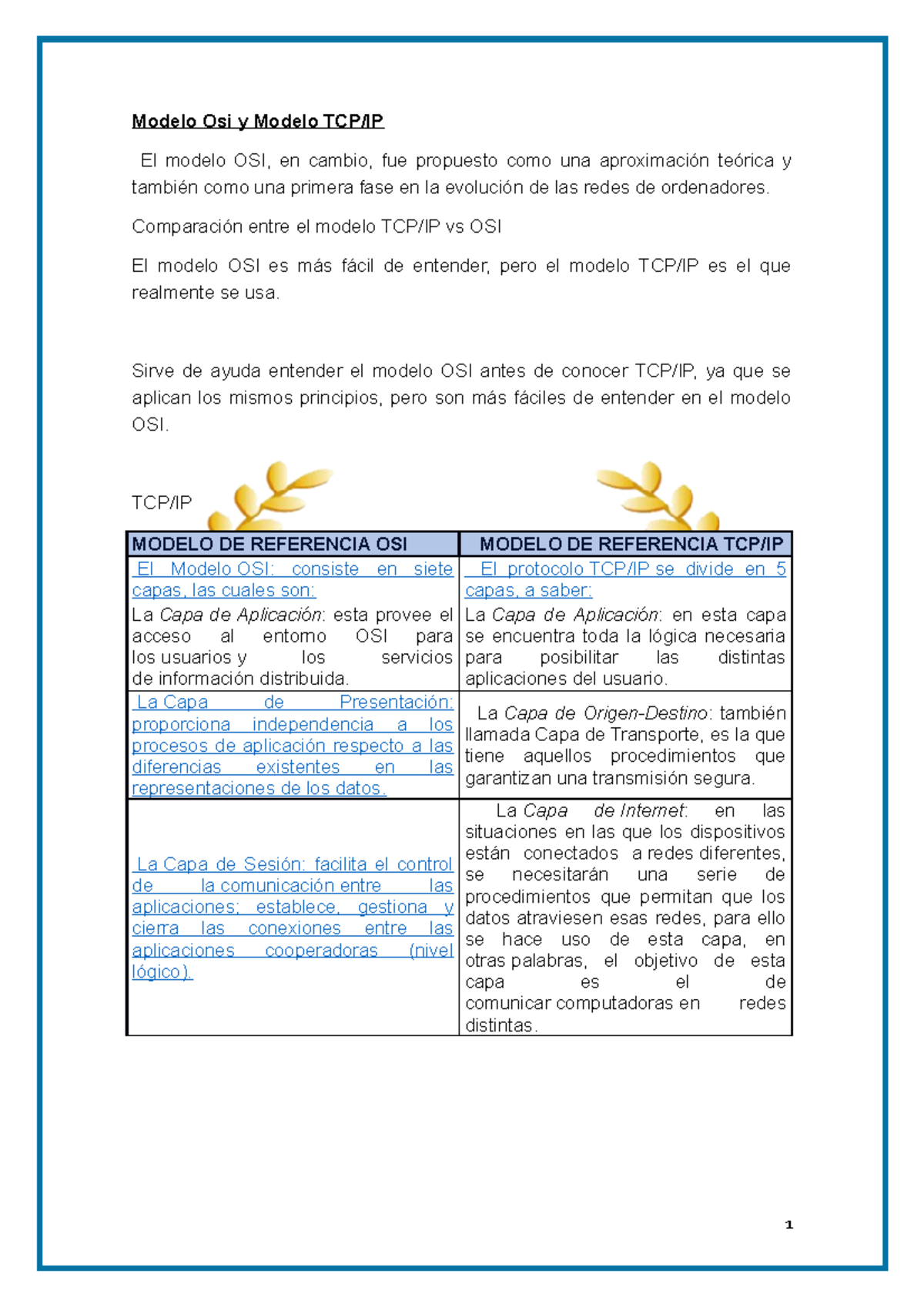 Modelos Osi y TCPip - dfd - Modelo Osi y Modelo TCP/IP El modelo OSI, en  cambio, fue propuesto como - Studocu