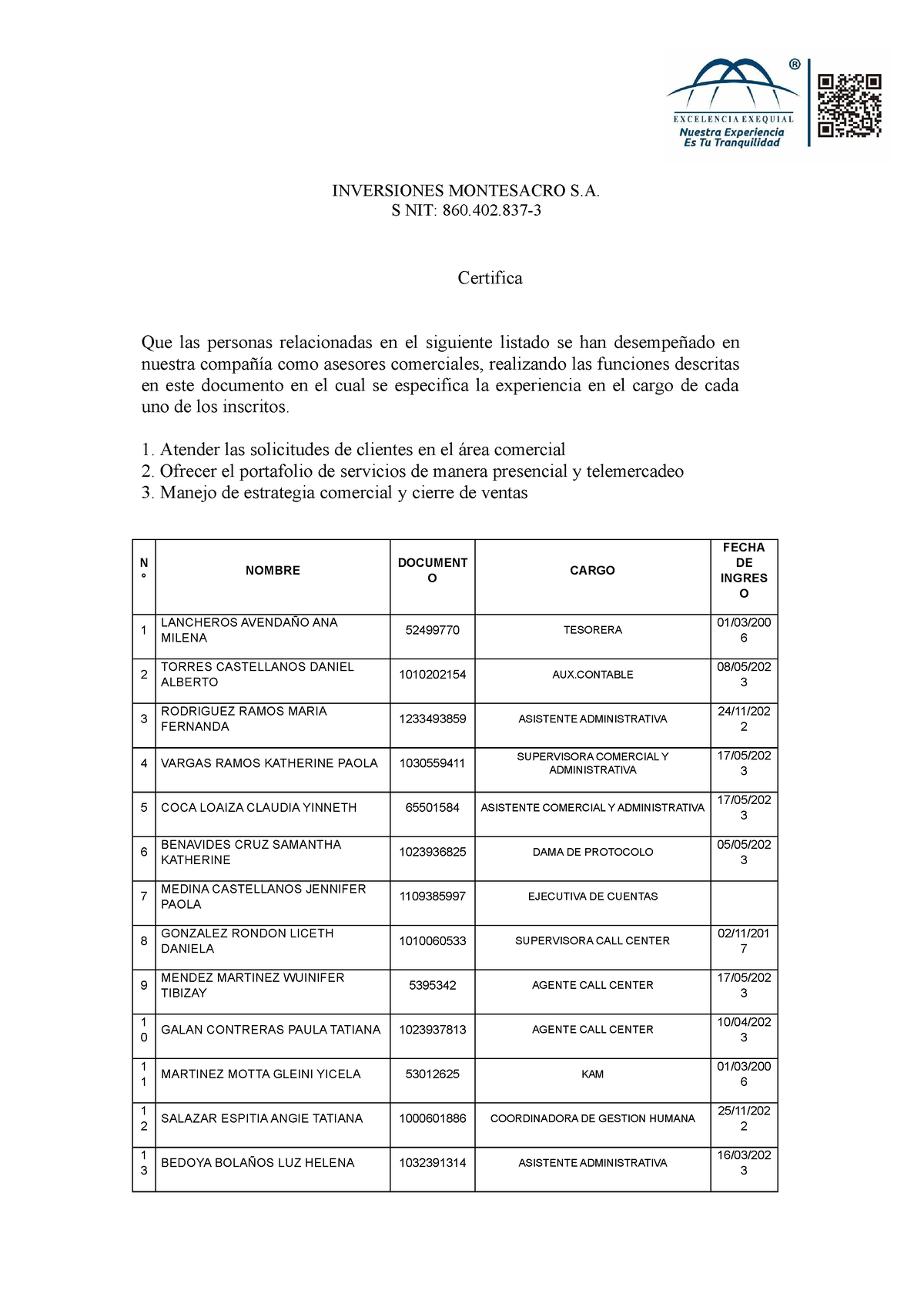 Montesacro - COMO ELABORAR CERTIFICADOS - INVERSIONES MONTESACRO S. S ...