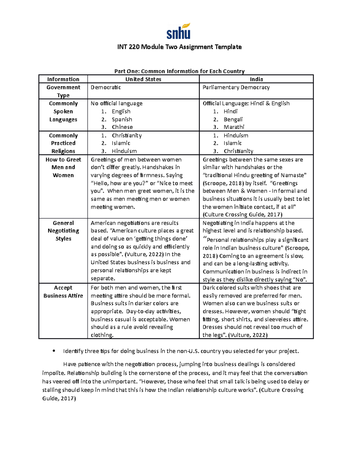 Int 220 Module 2 Assignment Int 220 Module Two Assignment Template Part One Common Int 220 Module 2 Assignment Int 220 Module Two Assignment Template Part One Common