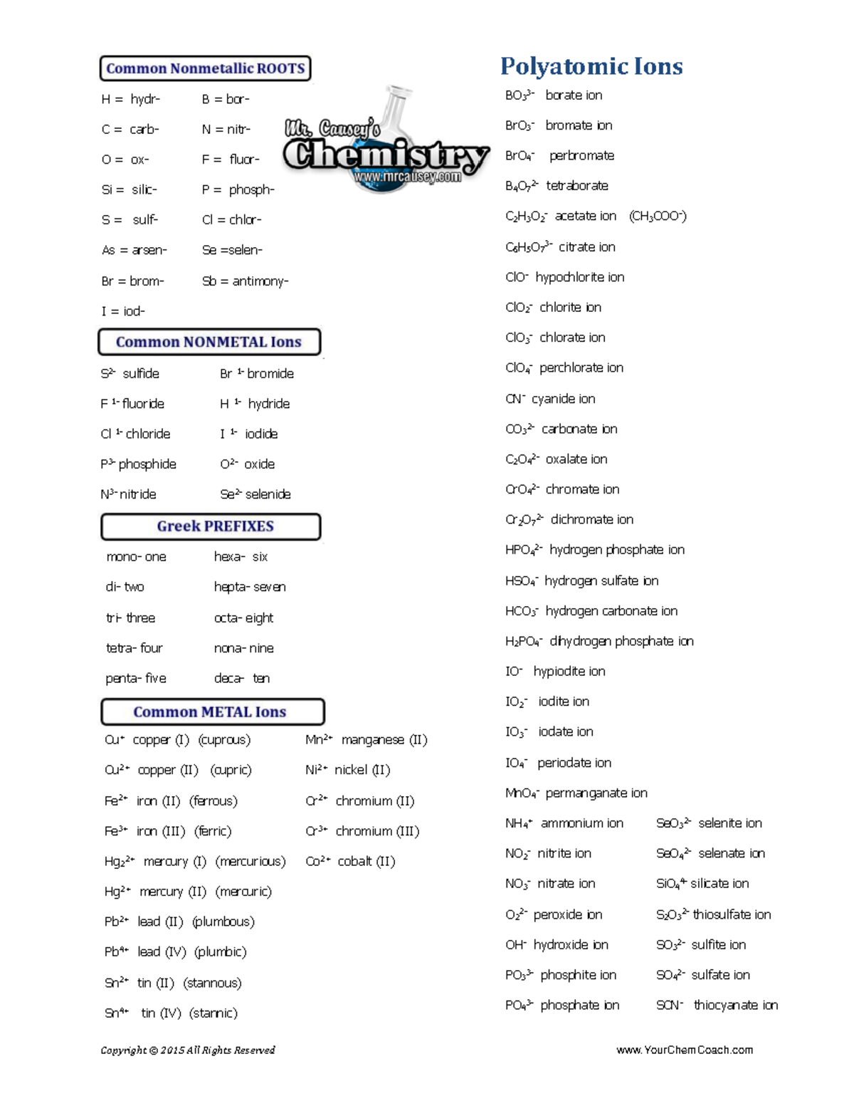 practice work for chem - Copyright © 2015 All Rights Reserved ...