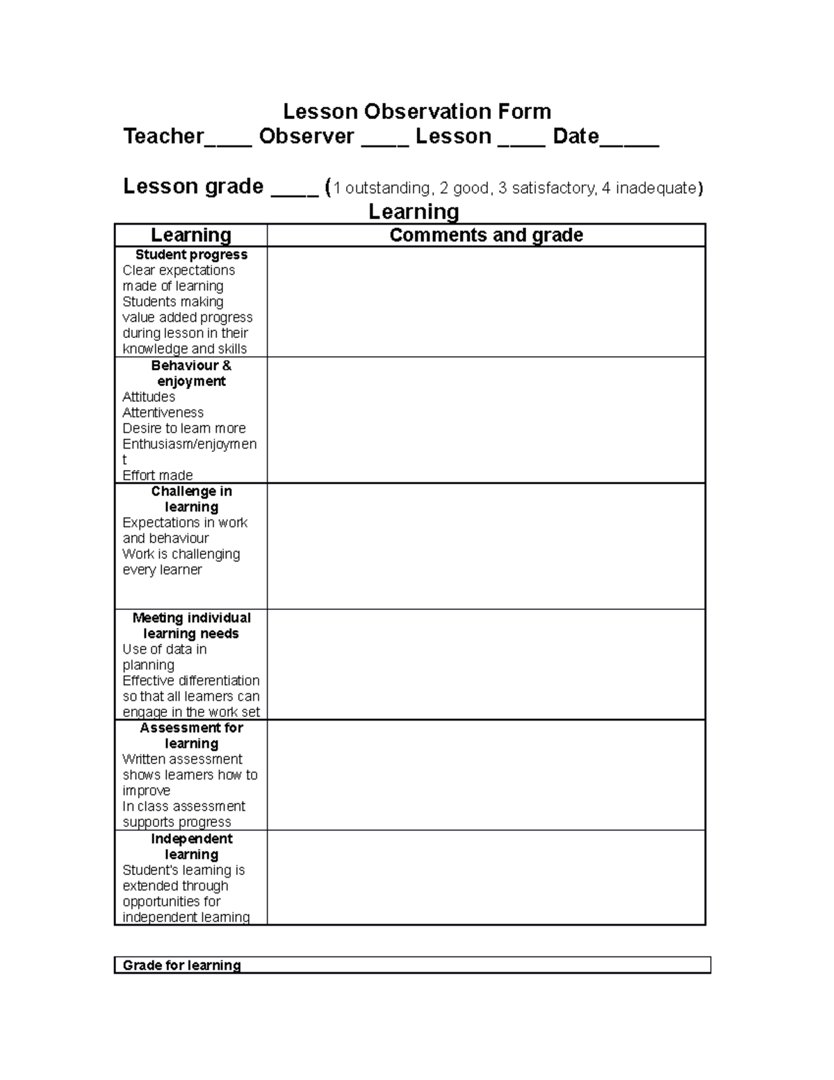 Lesson observation form - Lesson Observation Form Teacher____ Observer ...